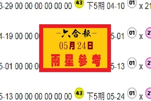 2018六合兩星歡喜報05月24日報報來~隨緣