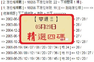 矇矇豬頭三精選四碼05月29日18058期六合參考版~晡