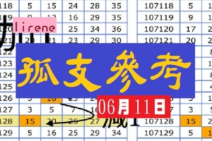 lirene孤支精彩(今彩)號06月11日就決定是你了!