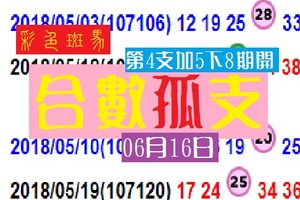 彩色斑馬今彩分享版06月16日合數孤支精彩再出!