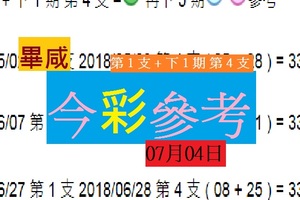 畢咸出場2018今彩參考07月04日就是那道光