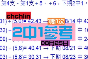 chchlin星星報08月25日六合版2中1★☆就是那顆星!