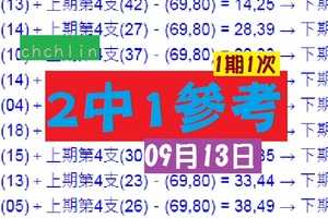 ★☆chchlin六合號09月13日(03)閃閃2中1巨星雲集!