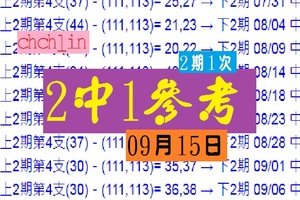 chchlin★☆兩星爆09月15日六合2中1(04)2期1次閃閃動人~