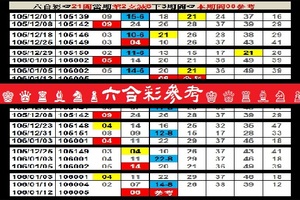   【刺五加】「六合彩」01月12日♚ ♛ ♜ ♝ ♞ ♟六合彩參考♔ ♕ ♖ ♗ ♘ ♙