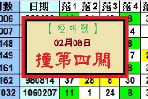 【啞叫獸】「今彩539」02月08日 撞第四關!!