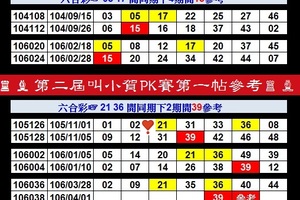 【刺五加】「六合彩」04月01日♜ ♝第二屆叫小賀PK賽第一帖參考♖ ♗