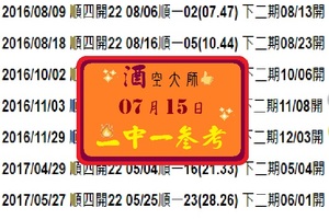 07, 15, 2017涼夏做公益、六合彩二中一參考、酒空大師專車報。