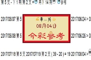 畢咸08, 04, 2017今彩539，精選4支，超猛登場~