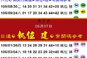 六合彩2017, 09, 07刺五加第六屆叫小賀二碼PK賽[第七帖]參考