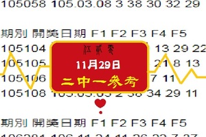 伍貳零今彩報-2017心動報碼2中1參考心水版~11月29日