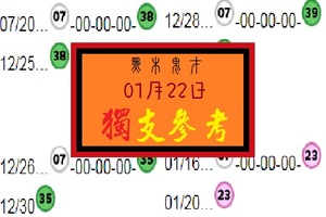 今彩539上期 專獨支 還會再來嗎？？？黑木鬼才01月22日獨支報