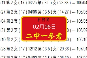 紅孩兒六合彩版2018-02月06日2中1 參考有合有用