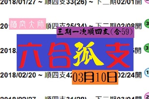 久絮芳氣六合孤支參考酒空大師三期一次03月10日好康報哩災