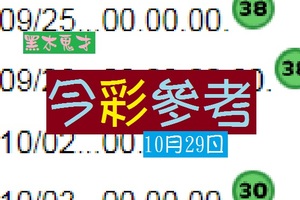 2018簡單今彩10月29日鬼才三球強棒擊出!