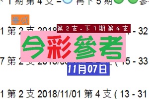 2018畢咸今彩11月07日強棒出擊中辣~