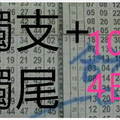 10月4日 六合彩 六合 獨支+獨尾 安咧你甘有甲意 版路 