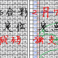 [02/07] 6合彩 不定位 定點 加減碼 獨支