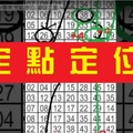 11月3日 六合彩 金價準 定點定位 獨碰二星 ~