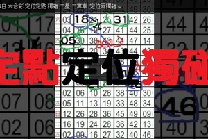 10月29日 六合彩準準準3個月 1.定點定位2.不定位獨支 ~獨碰二星~