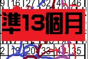 11月26日 六合彩~ 準13個月~續獨碰再獨支