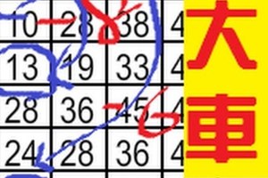 (12/06)六合彩 每個月不定點定位1中1星(準5個月)一碼大車.準9期獨支 