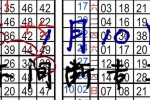 1月10日 六合彩 不間斷專車 獨支專車 獨碰 4星之1