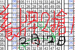 (02/12)2017 6合彩 加減數 獨支 專車 主支三搶一 養牌二搶一