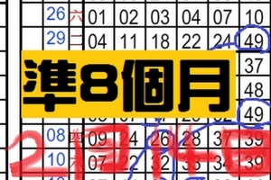 2月14日 準12個月 按格讚 獨支 專車 ~