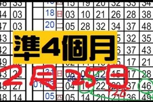 (02/25)【六合版】主位不定六大支車@定孤支......