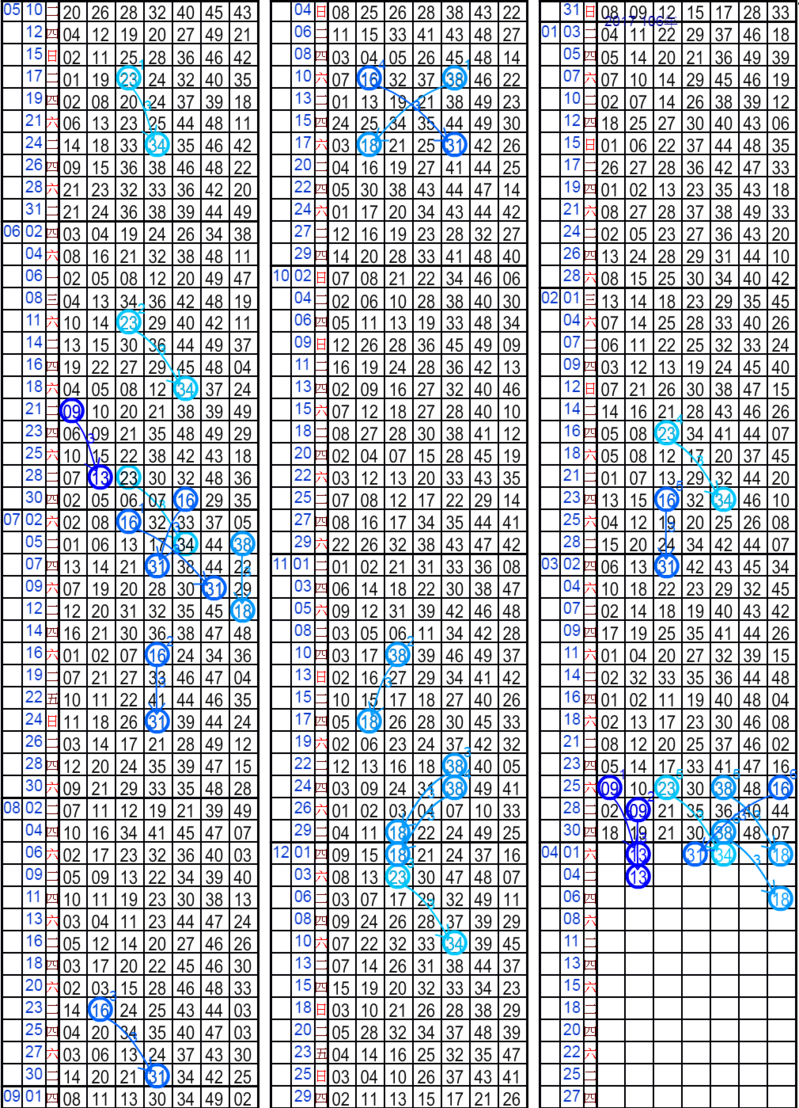 09 隔3期開13[港號]內文1.png