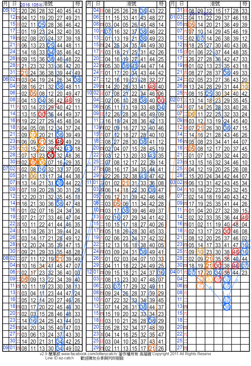 [單7] 隔5期開38[港號]0401內文1.png