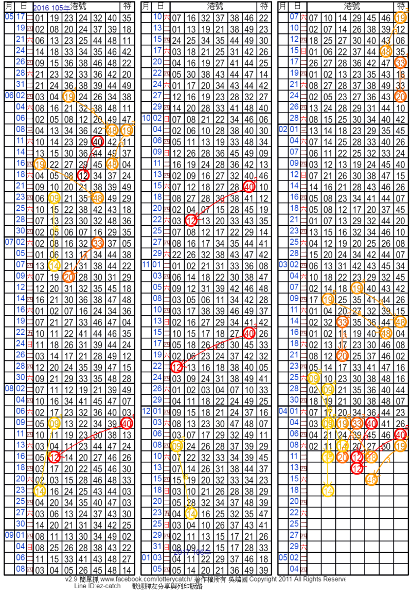 6 09 隔6期開14[港號].png