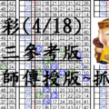 4月18日~六合彩~四中三參考版~陳老師傳授版~抓穩囉!