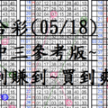 05月18日~六合彩~四中三參考版~看到賺到~買到爽翻~