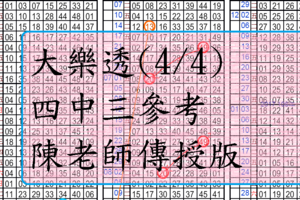 04月04日~大樂透~四中三參考~陳老師傳授版~財神爺降臨~包君滿意