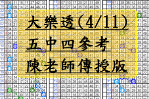 4月11日~大樂透~五中四參考~陳老師帶你中大獎~