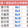 受不了誘惑？12星座男在熱戀期會出軌嗎 