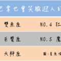 挨了巴掌也會笑臉迎人的星座 