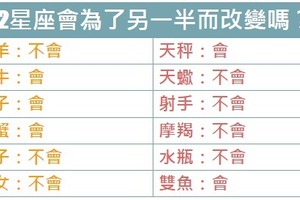 12星座會為了另一半而改變嗎？