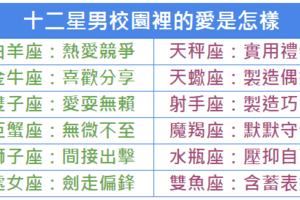 十二星男校園裡的愛是怎樣 