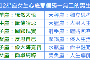 12星座女生心底那個獨一無二的男生 