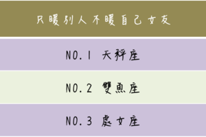 暖男暖男，這些星男只暖別人不暖自己女友 