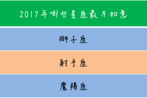 2017年哪些星座最不如意 