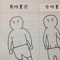 男女漫畫家，畫「異性身材」與「同性身材」的差別。男生們對女生的要求真的太過分了！