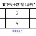 你能在２秒鐘想出答案嗎？右下格子填：6？那恭喜你是個三寶…答案讓人生氣到砸東西！