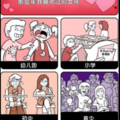 那些年，你是不是也這樣追女孩子…..