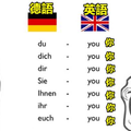 22張證明德語才是全世界最難學的語言的超爆笑梗圖！
