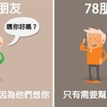 10張【好朋友vs78朋友】的超中肯對比圖 看完後你就明白了...