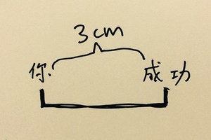 你還沒成功？就差沒熬過這3cm！1個千萬人瘋傳、超激勵你心的成功心法！